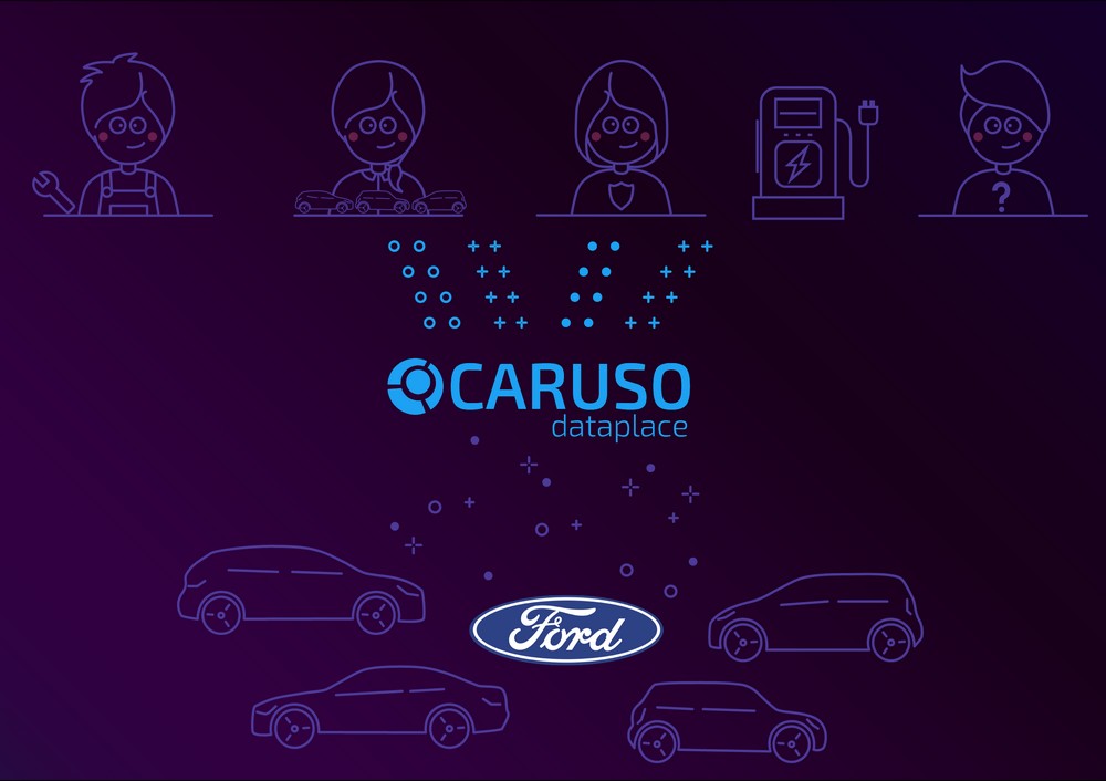 Caruso intègre les données de Ford Europe