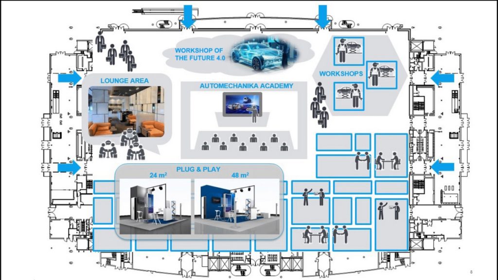 Automechanika 2021 verra sa surface d'exposition réduite. Les exposants doivent choisir entre deux formats de stand : 24 ou 48 m2.