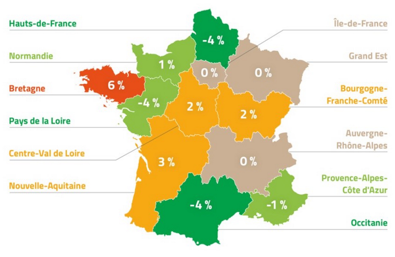 Au travers des devis transitant par sa plateforme en ligne, IDgarage.com analyse la réduction des écarts tarifaires entre garagistes français.
