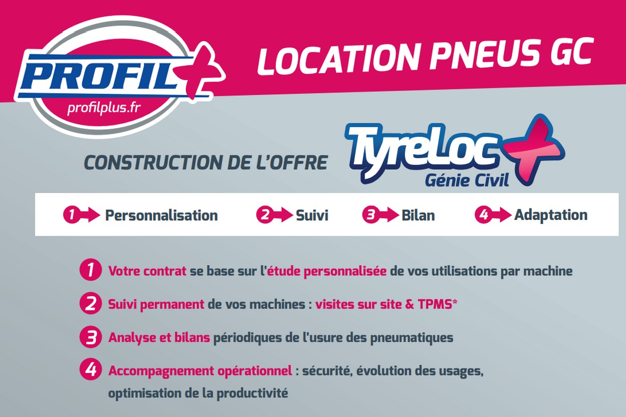 Tyreloc, la location de pneus de génie civil par Profil Plus