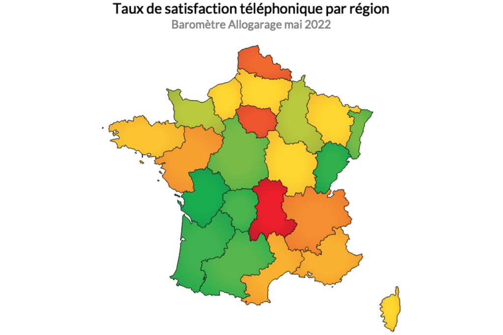 Niveau satisfaction téléphonique, les automobolistes répondent plus favorablement dans le quart Sud-Ouest de la France. © Allogarage