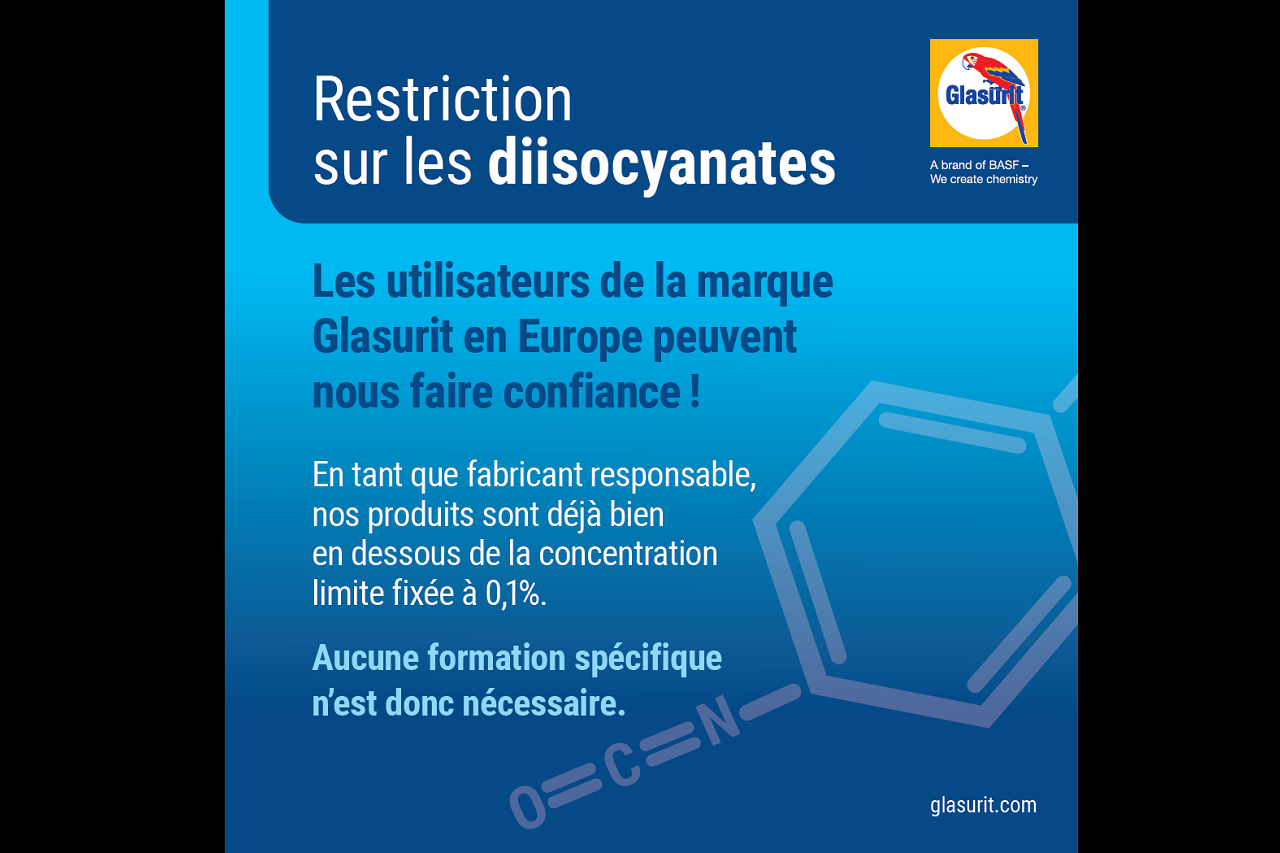 BASF Glasurit restriction diisocyanates
