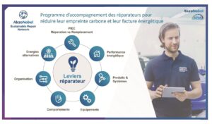 Développement durable carrosserie Parmi les intervenants de la journée technique de SRA, AkzoNobel a présenté les différents leviers existants pour que les carrossiers s'orientent vers l'écoresponsabilité, depuis l'organisation jusqu'aux procédés de réparation. AkzoNobel