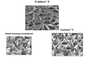 3M abrasifs