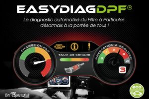 Spheretech rend le diagnostic des FAP plus précis