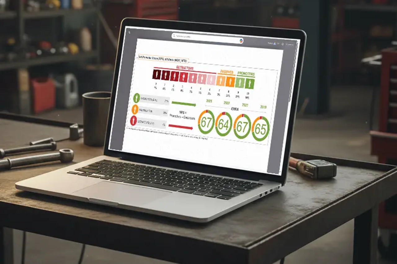 L'enquête Skopos 2025 confirme la progression du NPS de Niterra, portée par la qualité des produits NGK et NTK. ©Niterra