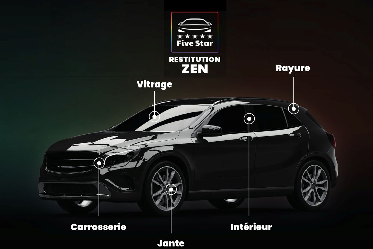 offre Restitution Zen de Five Star