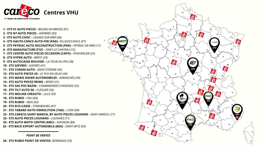 Avec l’arrivée de 7 nouveaux centres VHU, Careco porte son réseau à 25 centres.