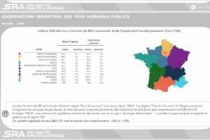 Variation du taux horaire des carrossiers