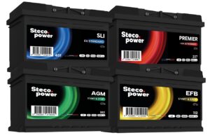 Les batteries SLI restent majoritaires dans le parc, mais les modèles EFB et AGM progressent avec la diffusion du start-stop et l’augmentation des besoins électriques des véhicules. ©Steco Power