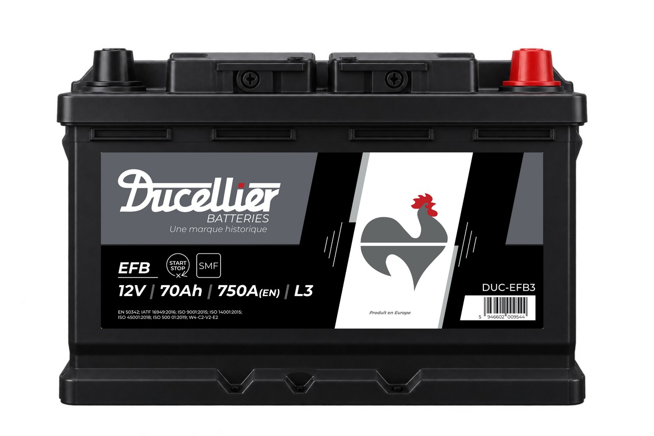 Avec Ducellier, Rombat France propose une offre de 15 références de batteries, à des tarifs inférieurs de 5 à 20 % à ceux de sa marque principale. ©Rombat
