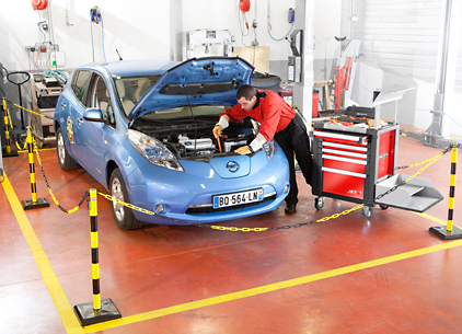 Equipements et outillages spécifiques pour la réparation des véhicules hybrides et électriques.